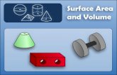 Surface area and volume for class 9th by kuldeep Bartwal Deep