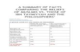 A Summary of Facts Comparing the Beliefs of Muslims vs. Those of Ibn Taymiyyah and The Philosophers’