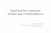 Gender diet and food patterns differences