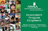 Assessment Program Alignment: Making Essential Connections Between Assessments and Student Learning