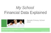 Myschool finance explained