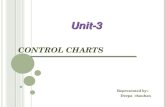 Control chart qm