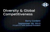 Business Case for Diversity: Diversity and Global Competitiveness