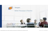 Stages Product Development BPM Suite - Better Processes in Practice