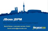 JBoss jBPM