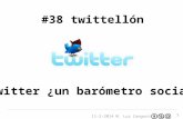 #38 Twitterllon: Twitter ¿un barómetro social?