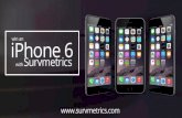 Survmetrics i phone6 giveaway