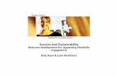 Success and Sustainability - Resource development for supporting ePortfolio engagement