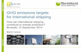 GHG emissions targets for international shipping