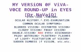 My pattern 0f eye exam+my ver-sion 0f viva-v0ce round-up [dr.navaid].in.p.p.t