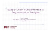 Supply Chain Segmentation Analysis