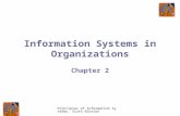 Principles of Information Systems - Chapter 2