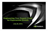 Engineering Your Supply Chain for Exponential Growth