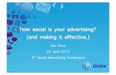 How social is your advertising?
