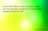 Over $40 billion was invested within the oil and gas projects in Azerbaijan implemented by BP