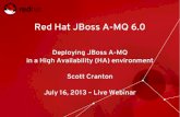 Deploying JBoss A-MQ in a high availability (HA) environment