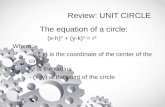 Trigonometry: Circular Functions