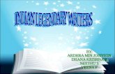 INDIAN LEGENDARY WRITERS