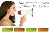 Changing faces of direct marketing   e briks infotech