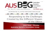 Janet Hope, Australian Bariatric Innovations Group (AusBIG) - Responding to the Challenges Created by the Different Shapes of the Obese