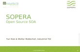 SOPERA, a Application Integration division of Talend