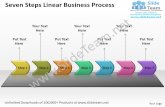 Business power point templates seven steps linear process sales ppt slides