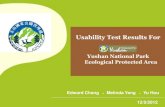 Usability Test Results - Yushan National Park