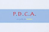 PDCA A Cycle to Better