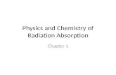 Physics and Chemistry of Radiation Absorption