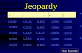 Island of Dr. Moreau Jeopardy Game