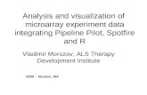 Analysis and visualization of microarray experiment data integrating Pipeline Pilot, Spotfire and R
