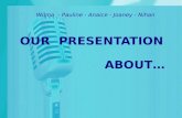 Presentation skills English Intro
