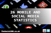 26 Mobile and Social Media Statistics 2014