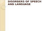 Speech disorders by DR,ARSHAD