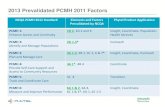 Phytel: NCQA Prevalidation for PCMH 2011 Autocredit