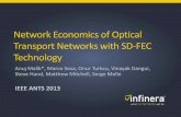 Network economics of optical transport networks with sd fec technology