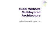 eSobi Website Multilayered Architecture