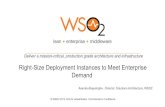 Right-size Deployment Instances to Meet Enterprise Demand