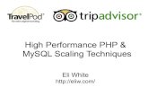 High Performance Php My Sql Scaling Techniques