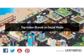 Top Indian Brands on Social Media - June  2013