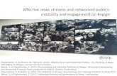 affective news streams and networked publics: mediality and engagement on #egypt