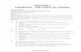 Solucionario Qumica Chang 10ma Edición