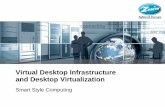 Smart Style Office for Virtual Desktop Infrastructure