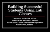 Building successful students using lab classes