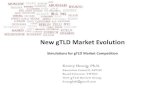 New gTLD market evolution