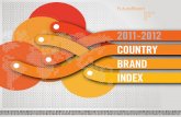Countr brand index_2011
