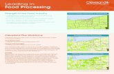 Cleveland Plus Food Processing