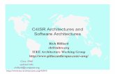 C4ISR architectures and software architectures