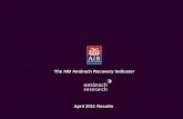 AIB Amarach Recovery Indicator April 2011