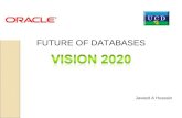 Future Of Databases (1st Version)